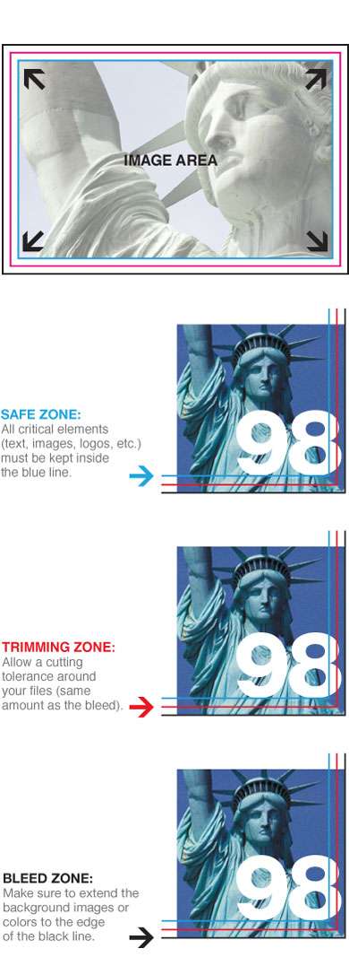 preparing files safe zone Kreaction Designs and Printing