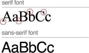 preparing files san serif Kreaction Designs and Printing